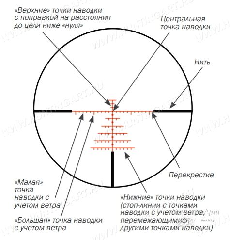 BRM-I+_1